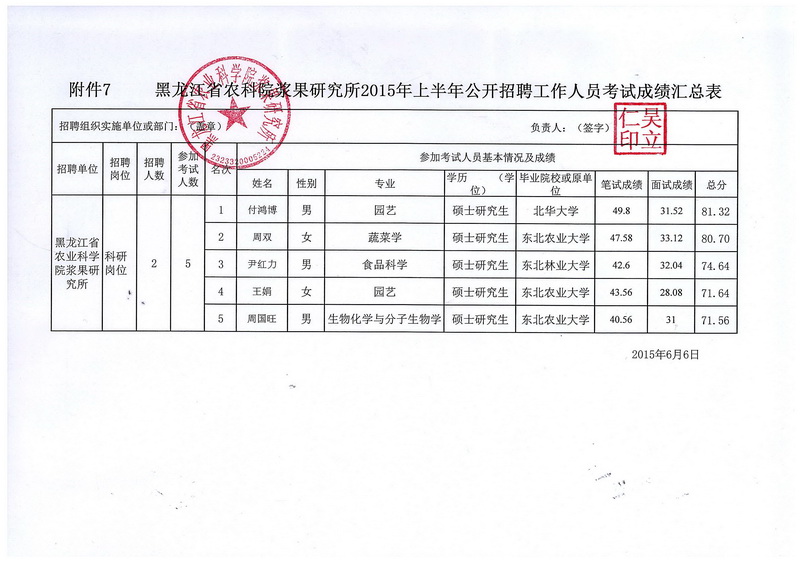 2024澳门原料网1688