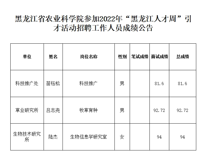 2024澳门原料网1688
