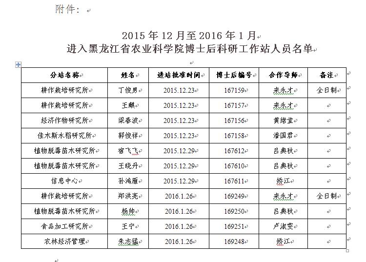 2024澳门原料网1688