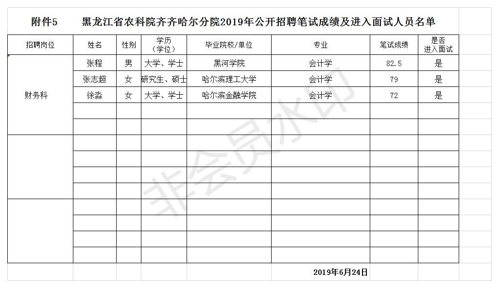 2024澳门原料网1688